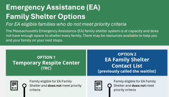 Information about Emergency Assistance (EA) Family Shelter Options from ...