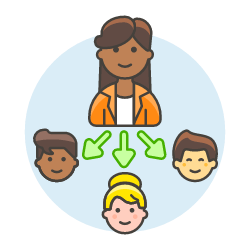 Team-Hierarchy